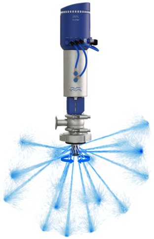 Controlled Rotating Retractor